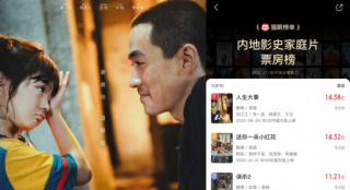 超《小红花》!《人生大事》成中国家庭片票房冠军