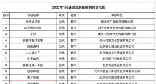 网络电影《漠河舞厅》立项 同名歌曲故事令人感动