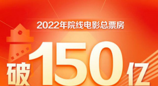 2022年全国电影票房破150亿 《水门桥》贡献40亿
